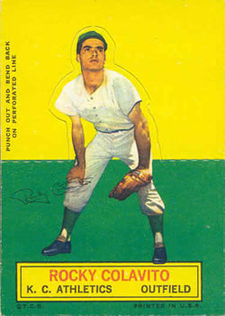 1964 Topps Stand-Ups #NNO Rocky Colavito Front