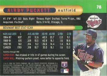 1996 Bowman's Best #78 Kirby Puckett Back