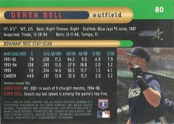 1996 Bowman's Best #80 Derek Bell Back