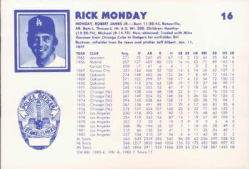 1983 Los Angeles Dodgers Police #NNO Rick Monday Back