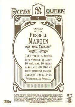 2012 Topps Gypsy Queen #5 Russell Martin Back
