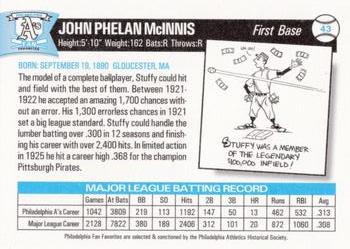 1998 Philadelphia Athletics Historical Society Fan Favorites #43 Stuffy McInnis Back