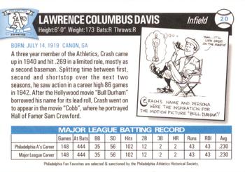 1998 Philadelphia Athletics Historical Society Fan Favorites #20 Crash Davis Back
