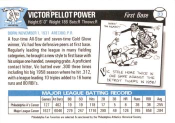 1998 Philadelphia Athletics Historical Society Fan Favorites #33 Vic Power Back