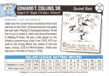 1998 Philadelphia Athletics Historical Society Fan Favorites #38 Eddie Collins Back