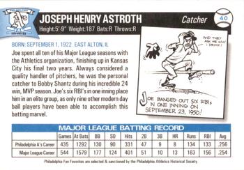 1998 Philadelphia Athletics Historical Society Fan Favorites #40 Joe Astroth Back