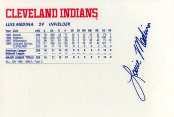 1989 Cleveland Indians The Tribe #19 Luis Medina Back