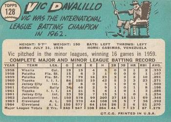 1965 Topps #128 Vic Davalillo Back