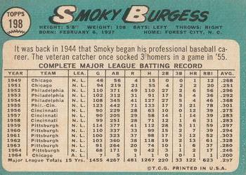 1965 Topps #198 Smoky Burgess Back