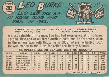 1965 Topps #202 Leo Burke Back