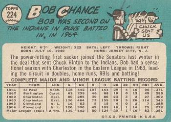 1965 Topps #224 Bob Chance Back