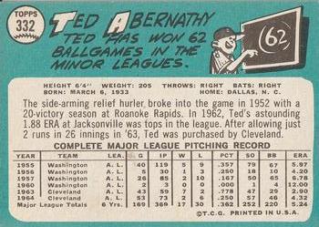 1965 Topps #332 Ted Abernathy Back