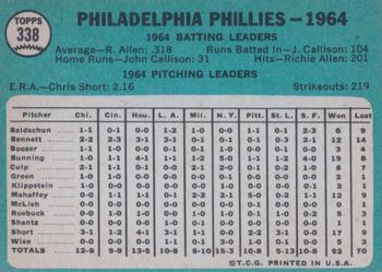 1965 Topps #338 Philadelphia Phillies Back