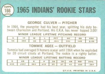 1965 Topps #166 Indians 1965 Rookie Stars (George Culver / Tommie Agee) Back