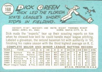 1965 Topps #168 Dick Green Back