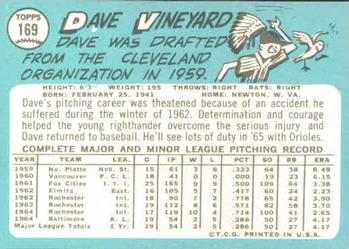 1965 Topps #169 Dave Vineyard Back