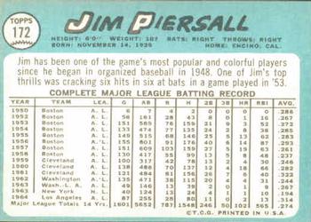 1965 Topps #172 Jim Piersall Back