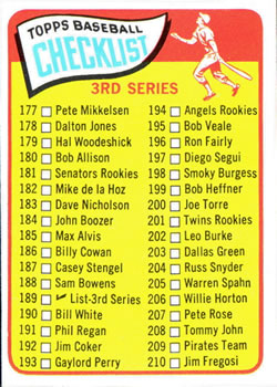 1965 Topps #189 3rd Series Checklist: 177-264 Front