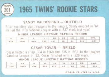1965 Topps #201 Twins 1965 Rookie Stars (Sandy Valdespino / Cesar Tovar) Back