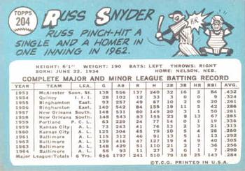 1965 Topps #204 Russ Snyder Back