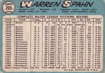 1965 Topps #205 Warren Spahn Back
