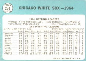 1965 Topps #234 Chicago White Sox Back