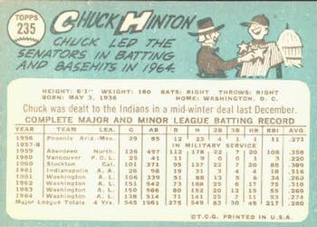 1965 Topps #235 Chuck Hinton Back