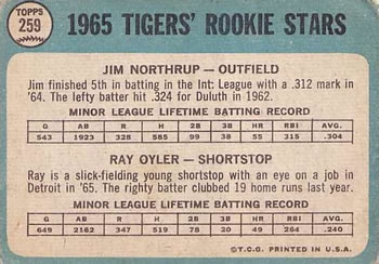 1965 Topps #259 Tigers 1965 Rookie Stars (Jim Northrup / Ray Oyler) Back