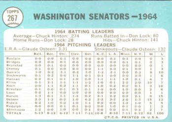 1965 Topps #267 Washington Senators Back