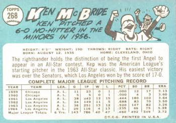 1965 Topps #268 Ken McBride Back