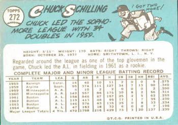1965 Topps #272 Chuck Schilling Back