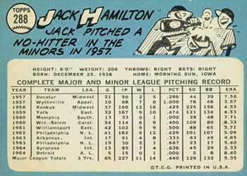1965 Topps #288 Jack Hamilton Back