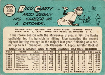 1965 Topps #305 Rico Carty Back