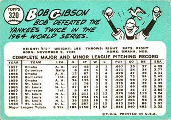 1965 Topps #320 Bob Gibson Back