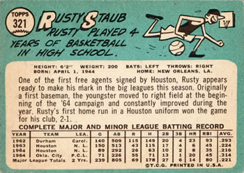1965 Topps #321 Rusty Staub Back