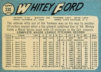 1965 Topps #330 Whitey Ford Back
