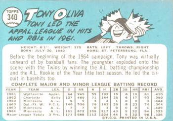1965 Topps #340 Tony Oliva Back