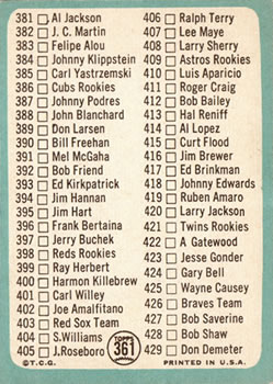 1965 Topps #361 5th Series Checklist: 353-429 Back