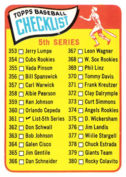 1965 Topps #361 5th Series Checklist: 353-429 Front