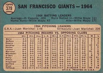 1965 Topps #379 San Francisco Giants Back