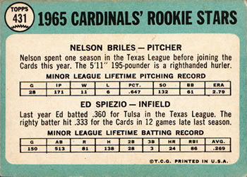 1965 Topps #431 Cards 1965 Rookie Stars (Nelson Briles / Wayne Spiezio) Back