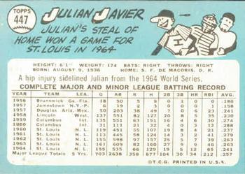 1965 Topps #447 Julian Javier Back