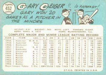 1965 Topps #452 Gary Geiger Back