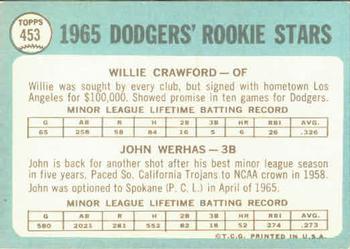 1965 Topps #453 Dodgers 1965 Rookie Stars (Willie Crawford / John Werhas) Back