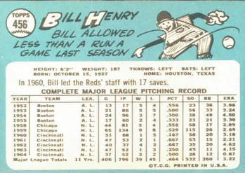1965 Topps #456 Bill Henry Back