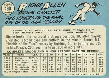 1965 Topps #460 Richie Allen Back
