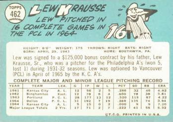 1965 Topps #462 Lew Krausse Back
