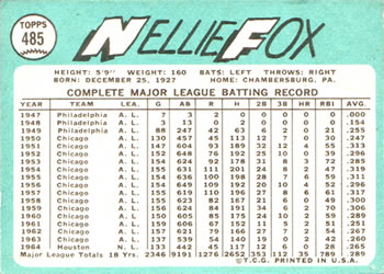 1965 Topps #485 Nellie Fox Back