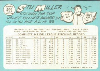 1965 Topps #499 Stu Miller Back