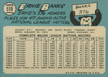 1965 Topps #510 Ernie Banks Back